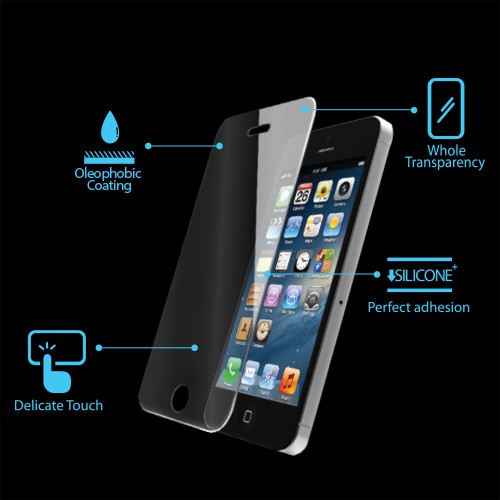 Стъклен screen protector за Samsung Galaxy S3 i9300