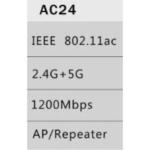AC24 1200Mbps 2.4G безжичен Wifi усилвател на сигнала
