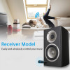V5.0 Bluetooth AUX Аудио Адаптер V5.0 Bluetooth AUX Аудио Адаптер