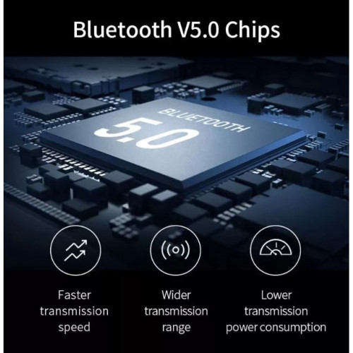 Mini PRO5s TWS Безжични Bluetooth слушалки Водоустойчиви - Бял