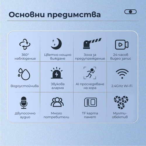 V380-SQ11 ТРОЙНА IP Камера ( APP:V380PRO) Въртяща водоустойчива WiFi камера с 3 обектива