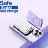 NJ23 PD 22.5W Magsafe с LED индикатор (ЧЕРЕН) 2 кабела USB-C и Lightning 5,000MAH Безжично Зареждане.