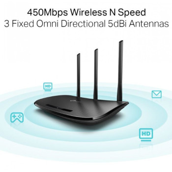 Рутер TP-LINK TL-WR940N, 2,4GHz Wireless N 450Mbps, 5-port