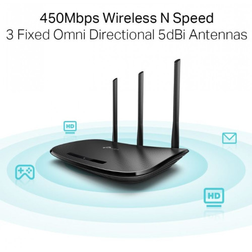 Рутер TP-LINK TL-WR940N, 2,4GHz Wireless N 450Mbps, 5-port