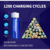 4БР. AA никел металнхидрид 1200mAh 1.2 V зареждаща се 4БР. AA никел металнхидрид 1200mAh 1.2 V зареждаща се