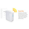 Рутер Tenda A5 150Mbps AP/Router