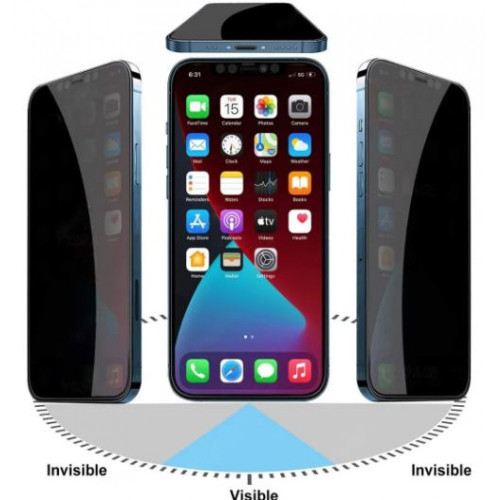 360° градусов Privacy Стъклен протектор iPhone 13 / 13 Pro / 14 / 16E