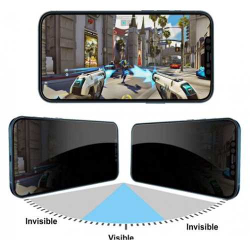 360° градусов Privacy Стъклен протектор iPhone 13 / 13 Pro / 14 / 16E