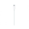 USB-C към Lightning Cable 27W (2m)