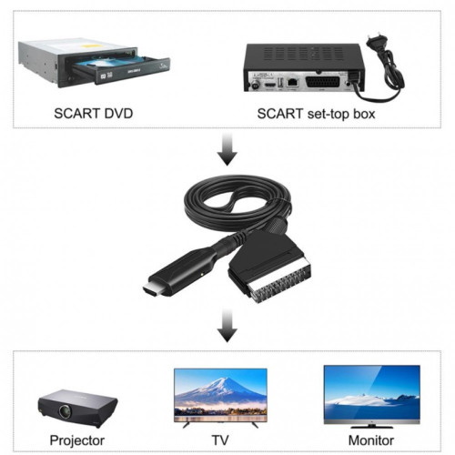Кабел SCART - HDMI DZ71 преобразувател 720p 1080p