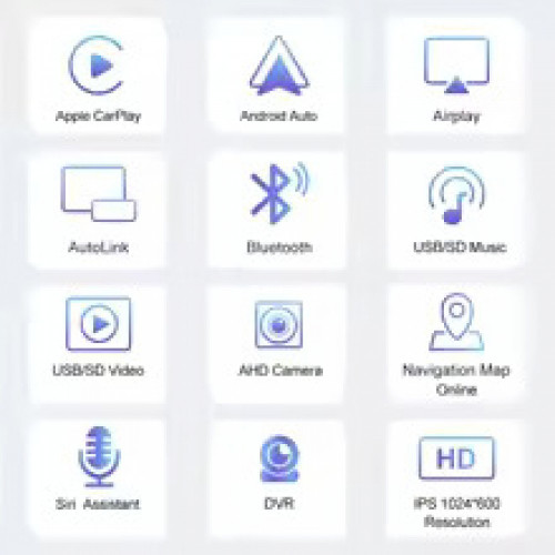 5504 5.5" Apple Carplay Android Auto мултимедиен плеър 5.5" IPS дисплей 1024x600 GPS, WiFi, Bluetooth