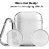 Прозрачен Силиконов калъф BN-18 за Airpods 1/2