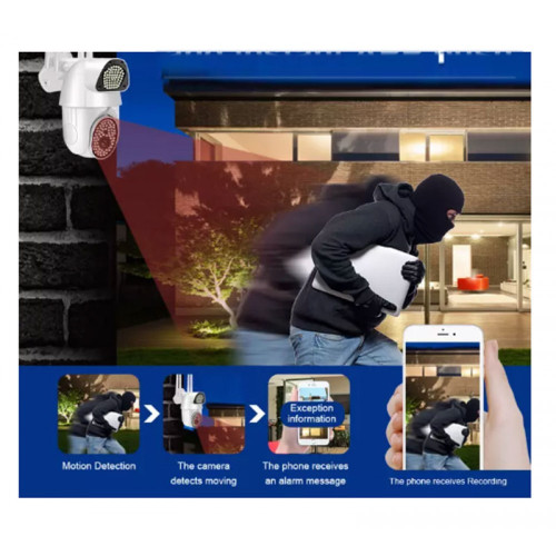 IP Камера Q135 V380-720P ( APP:V380PRO ) HD 360 градуса с микрофон и високоговорител и LED светлина