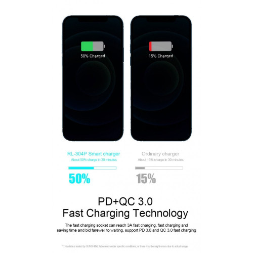 RELIFE PD 3.0 RL-304P БЪРЗО ЗАРЯДНО УСТРОЙСТВО SMART 6-ПОРТОВО ЦИФРОВО ДИСПЛЕЙ ЗА МЪЛНЕНИЕ