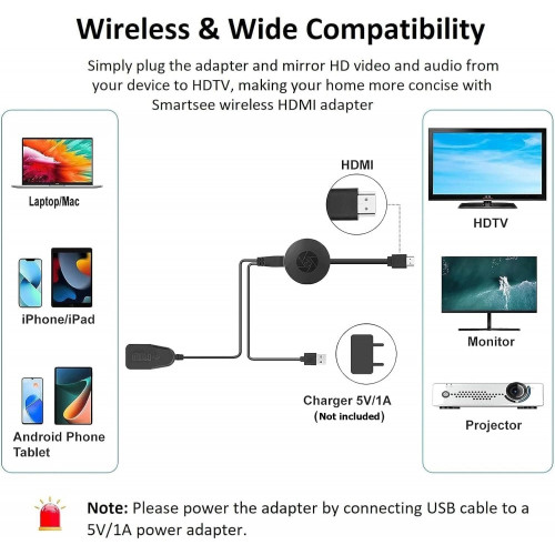 G2 Безжичен HDMI дисплей донгъл 1080P – съвместим с iOS, Android, Windows, Mac – прехвърляне на екрана към телевизор или проектор