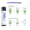 4БР. AAA никел металнхидрид 700mAh 1.2 V зареждаща се