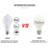GY-020 12W PIR LED Интелигентна крушка със сензор за движение ВКЛ./ИЗКЛ. 220V 110V 12W
