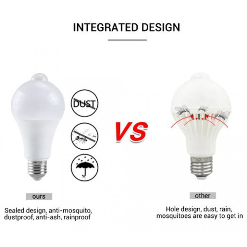GY-020 12W PIR LED Интелигентна крушка със сензор за движение ВКЛ./ИЗКЛ. 220V 110V 12W
