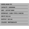 WUW-Y93 Тънко Пр.зарядно 2.1A MICRO+USB-C+2изх.USB 10,000MAH - Черен