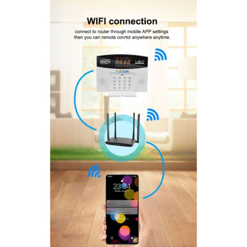 DH-200W Wifi GSM алармена система Безжичен кабелен детектор Tuya Smart Home Security Хост Клавиатура LED екран Съвместим с Alexa Google Home