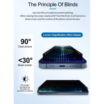 SS-057S Фолио за машина SUNSHINE PRIVACY