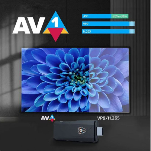 2025 R9 TV 8K VIVIV HDR android 14.0 TV Stick 2GB+16GB 2.4/5G Wifi 100M-LAN порт Netflix Youtube Media Player