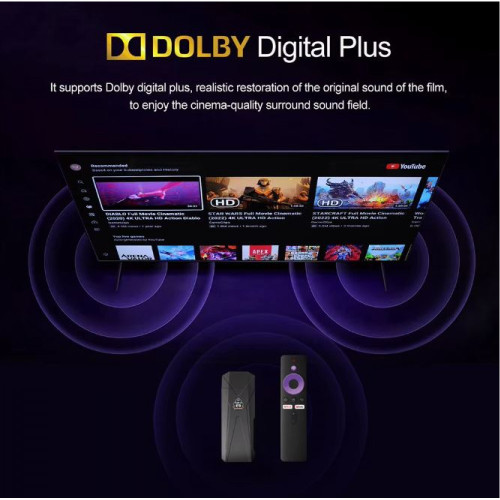 2025 R9 TV 8K VIVIV HDR android 14.0 TV Stick 2GB+16GB 2.4/5G Wifi 100M-LAN порт Netflix Youtube Media Player
