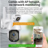 CP11-50-2H ( APP:iCam365 ) Въртяща водоустойчива WiFi камера с 2 обектива