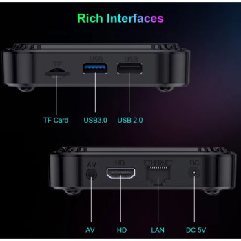 2024 HK1 RBOX K8 RGB TV 4K HDR ULTRA HD android 13.0 TV Stick 4GB+64GB 2.4/5G Wifi 100M-LAN порт Netflix Youtube Media Player
