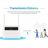 WIFI 4G РУТЕР +Ethenet R9 300MBPS с вградена 5000Mah батерия
