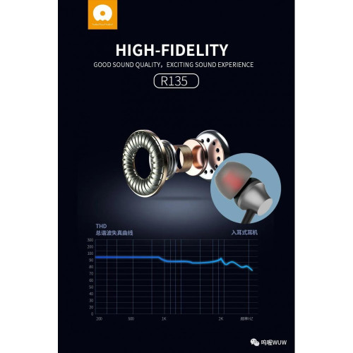 Слушалки WUW R135 с 3.5mm. жак