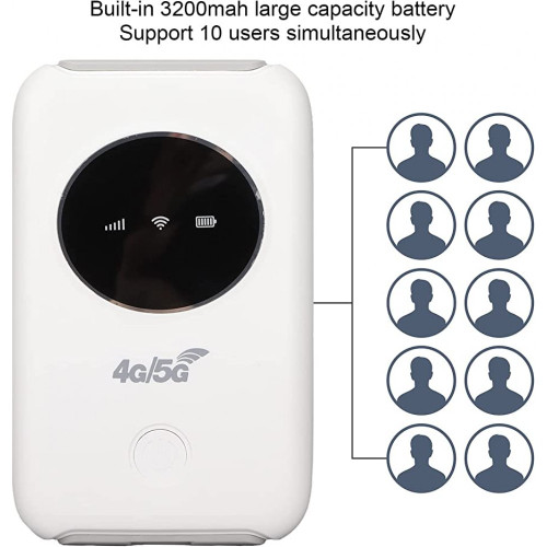 Преносим рутер R603-E с батерия 4G/5G LTE WIFI 150Mbps мобилен Hotspot SIM ,Wifi модем 2.4G бисквитка